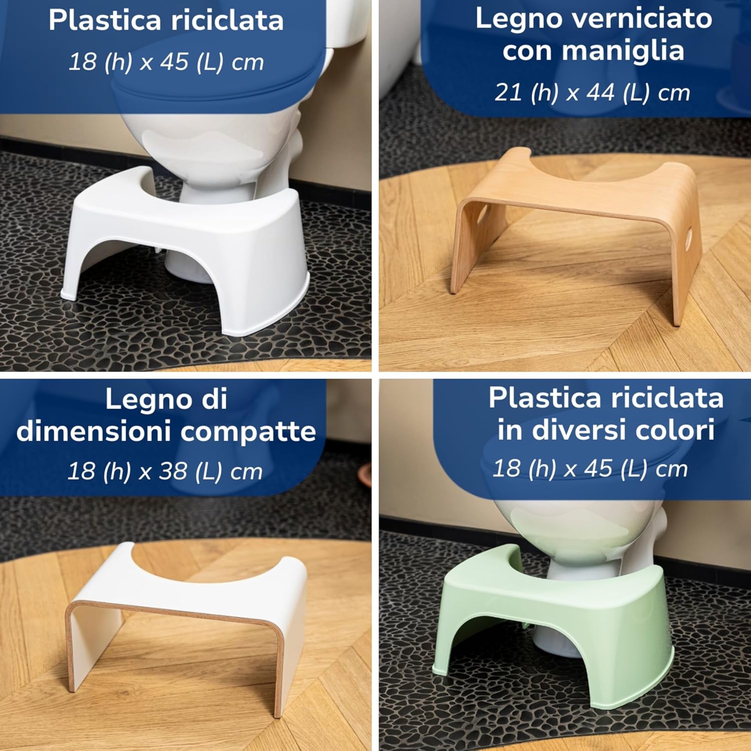 Well Care Sgabello Fisiologico dettaglio